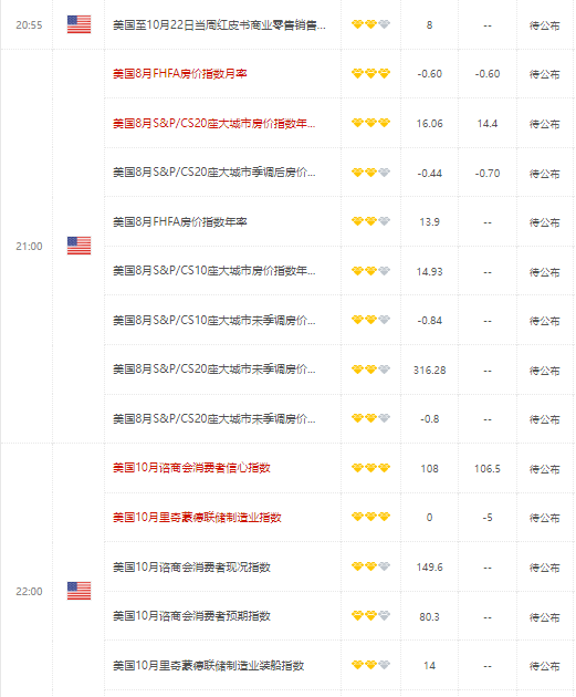 美联储实施大幅加息政策 日元兑美元汇率必然走低