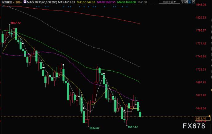 图片点击可在新窗口打开查看