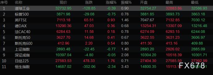 图片点击可在新窗口打开查看