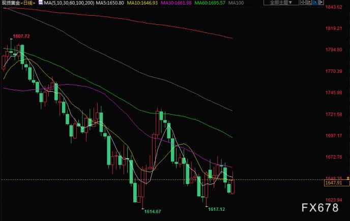 图片点击可在新窗口打开查看