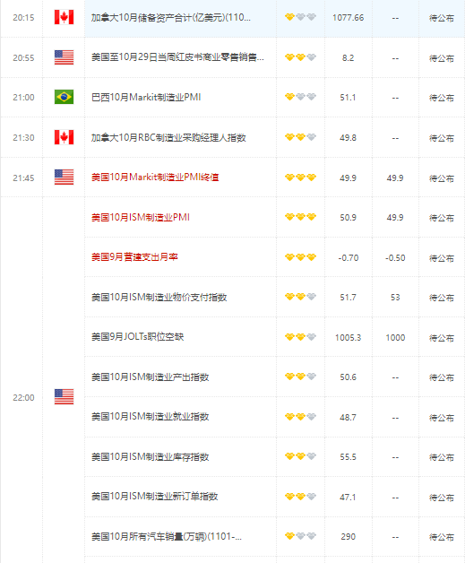 英镑过度贬值但不太可能持续