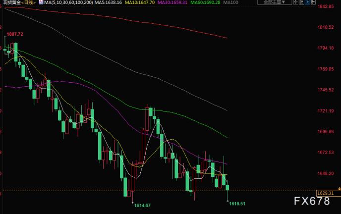 图片点击可在新窗口打开查看