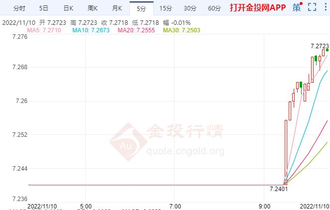 人民币国际化取得积极进展 人民币成为阿根廷的外汇储备