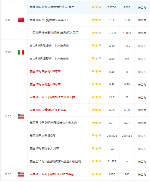 澳元“做多” 押注澳元将持续上涨为时过早