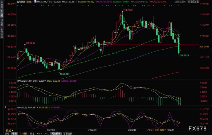 图片点击可在新窗口打开查看