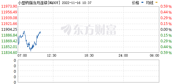 R图 NQ00Y_0