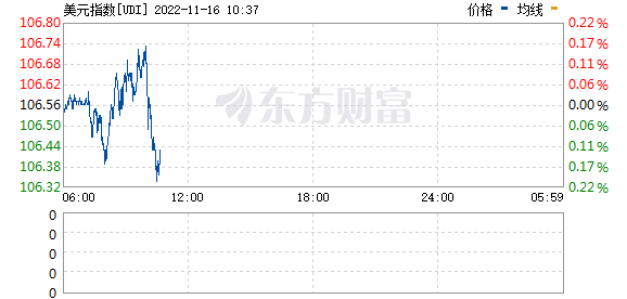 R图 UDI_0