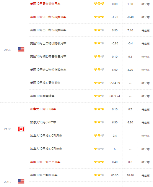 欧元兑美元在未来三个月不会低至0.95