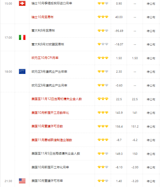 美元可能见顶 美元跌势可能在今年第四季