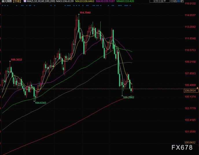 图片点击可在新窗口打开查看