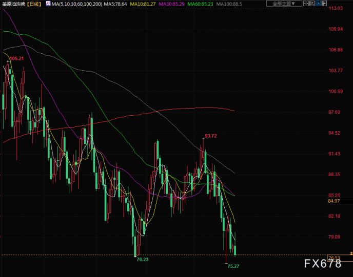 图片点击可在新窗口打开查看