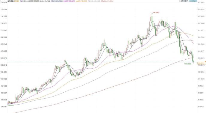 图片点击可在新窗口打开查看