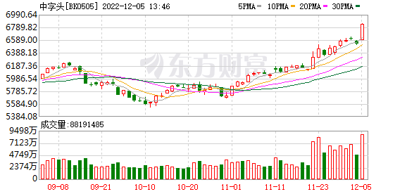 K图 BK0505_0