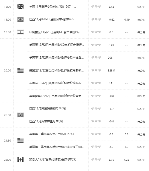 美国股市遭抛售 给美元提供避险支撑