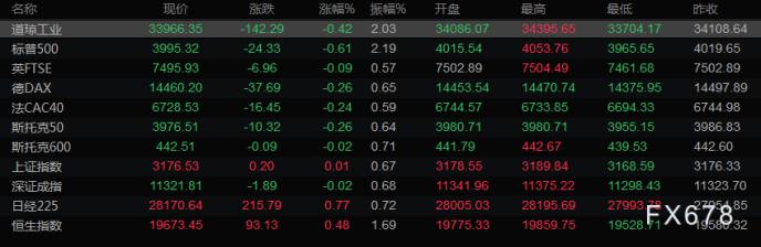 图片点击可在新窗口打开查看