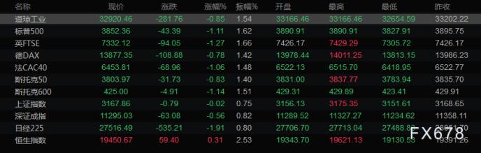 图片点击可在新窗口打开查看