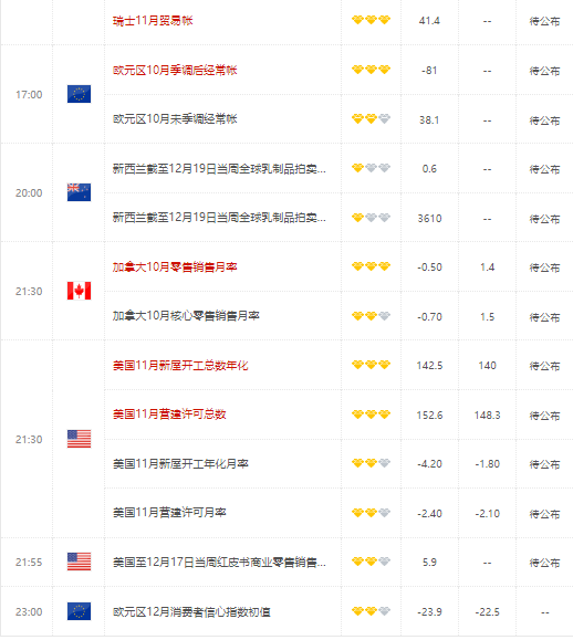 美元普遍走软 因冒险交易增加 