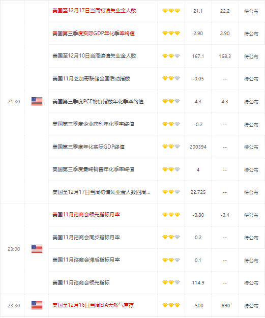 人民币/美元“水位”显著回落