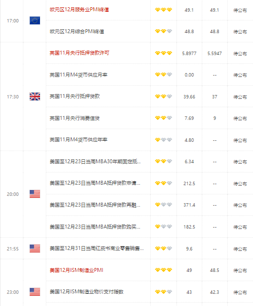 日元升势显然发生大变化