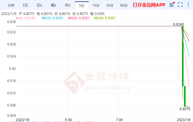 人民币资产的魅力十足 跨境投资便利化水平提升