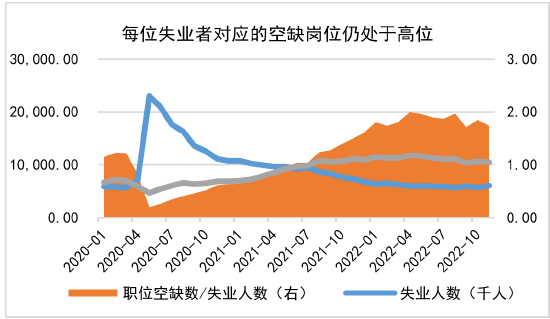 资料来源：Wind 南华研究 &nbsp;&nbsp;