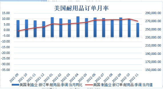  数据来源：同花顺iFinD 国际衍生品智库