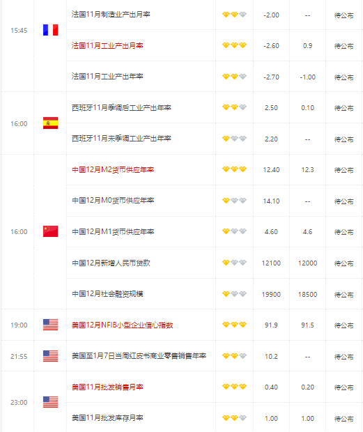 人民币兑美元汇率持续攀升 欧元成功翻身