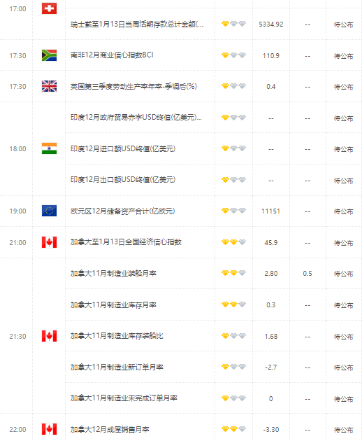 央行释放重要信号 1月MLF利率是否调降成为关键