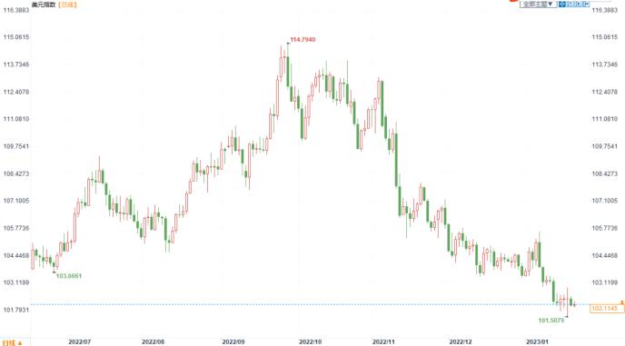 图片点击可在新窗口打开查看