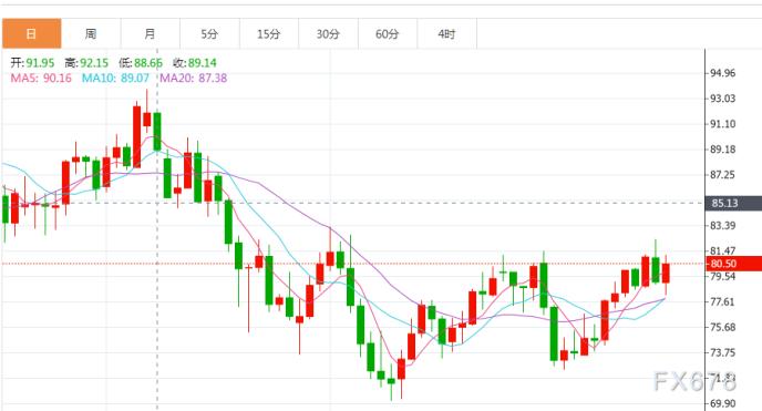 图片点击可在新窗口打开查看