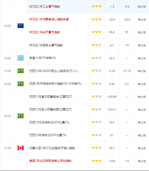 东京通胀数据火爆 给日本央行施加了压力