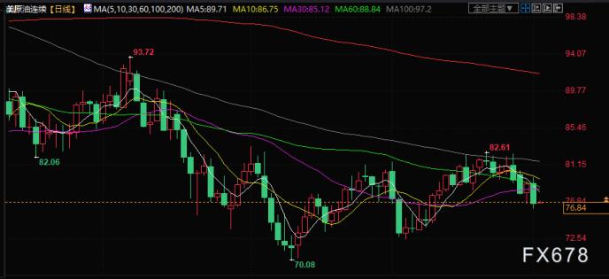 图片点击可在新窗口打开查看