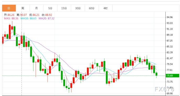 图片点击可在新窗口打开查看