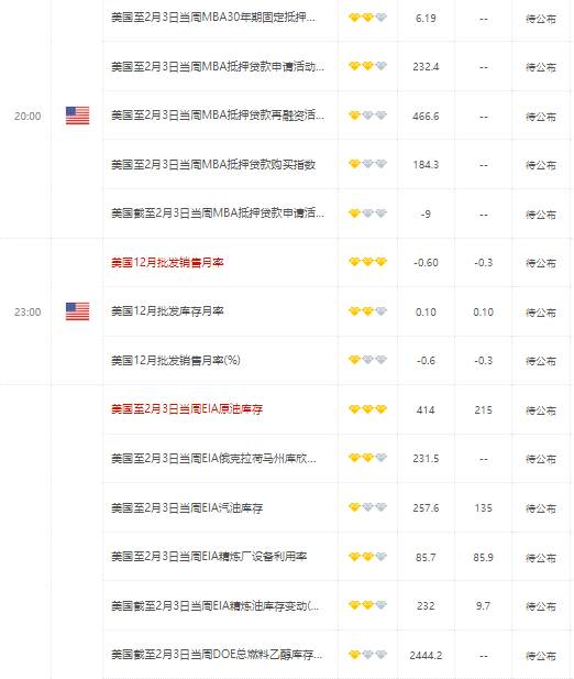 美元成为英镑的驱动力 英镑恐将跌破