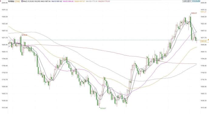 图片点击可在新窗口打开查看