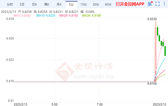经济增长态势持续向好 将有助于人民币资产吸引力