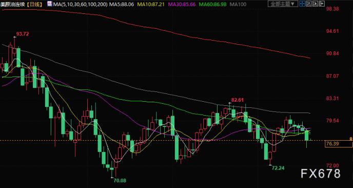 图片点击可在新窗口打开查看