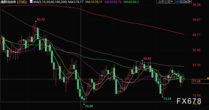 图片点击可在新窗口打开查看