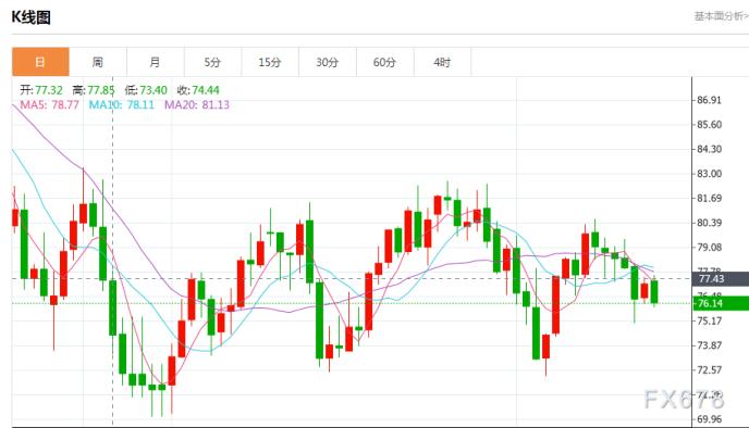 图片点击可在新窗口打开查看
