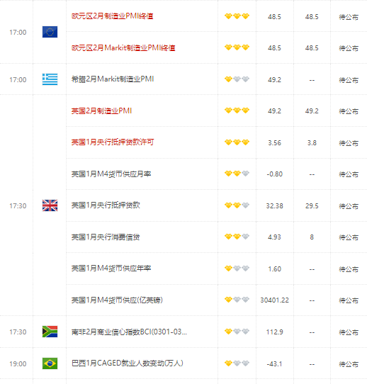美联储加息措施有效果 令美元略有承压
