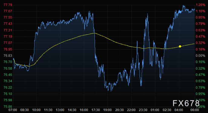 图片点击可在新窗口打开查看