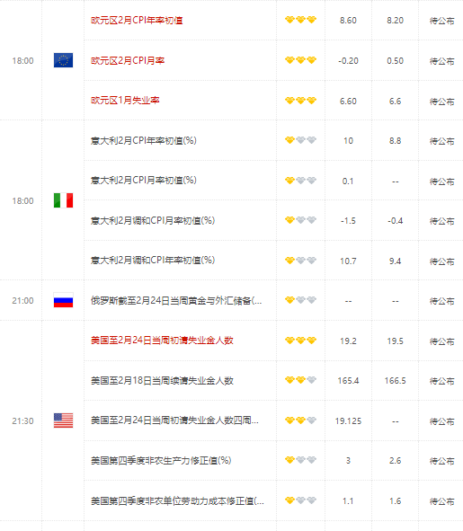 印尼央行称美联储加息 印尼卢比将走强