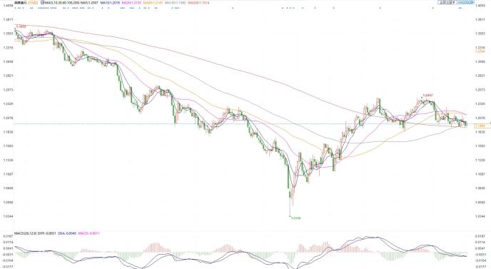 图片点击可在新窗口打开查看