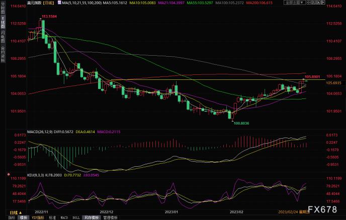 图片点击可在新窗口打开查看