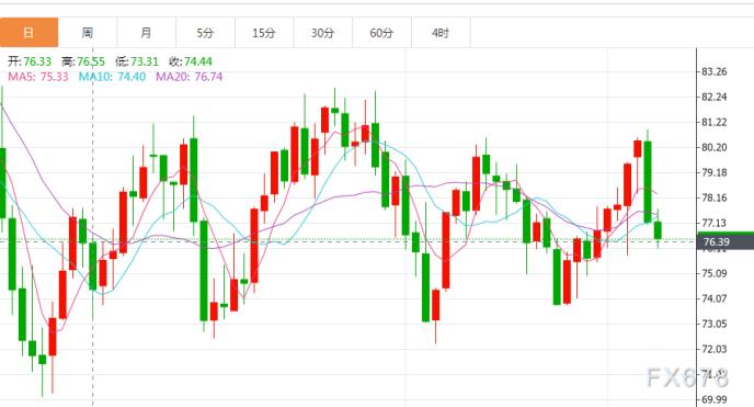 图片点击可在新窗口打开查看