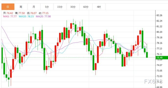 图片点击可在新窗口打开查看