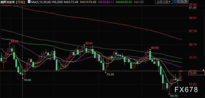 图片点击可在新窗口打开查看