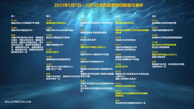 风险提示及免责条款