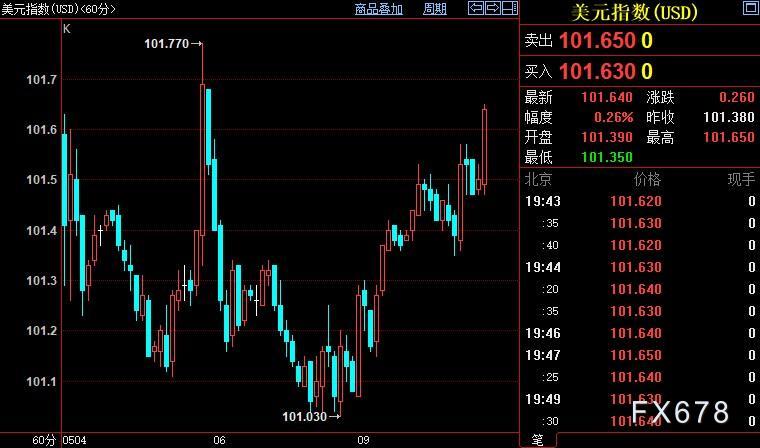 图片点击可在新窗口打开查看