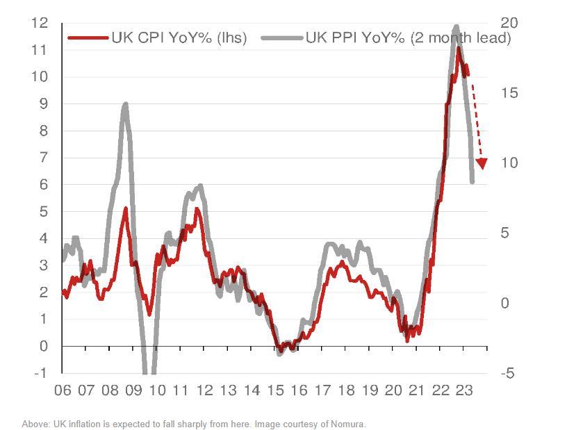 图片点击可在新窗口打开查看